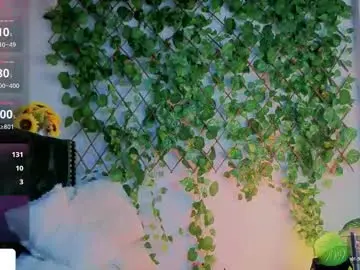 Chaturbate Live Sex Cam of levi_ackermann1