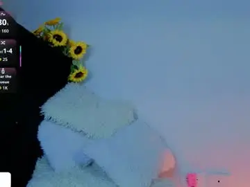 Chaturbate Sex Cam of levi_ackermann1