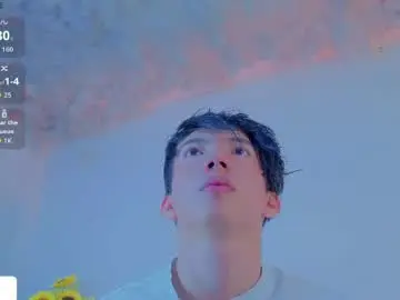 Chaturbate Sex Cam of levi_ackermann1