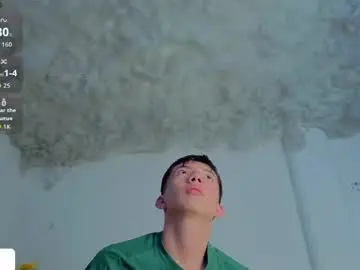 Chaturbate Private Sex Chat of levi_ackermann1