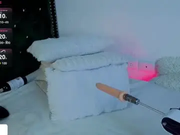 Chaturbate Live Porn of levi_ackermann1