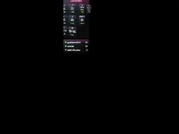 Chaturbate Private Sex Chat of jaredtorres