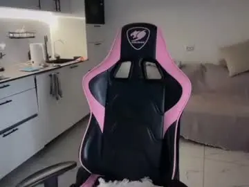 Chaturbate Adult Webcam of jodieangel4sin