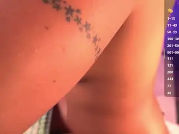 Chaturbate Private Sex Chat of mary_funny