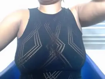 Chaturbate Adult Video Chat of nastyclit