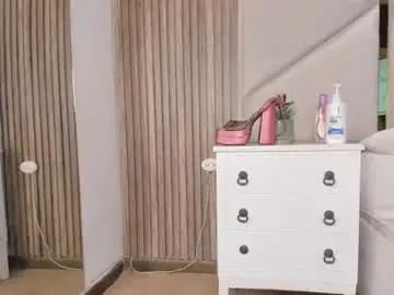Chaturbate Private Sex Chat of sweetkata_