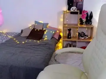 Chaturbate Free Porn Cam of aliceshelli