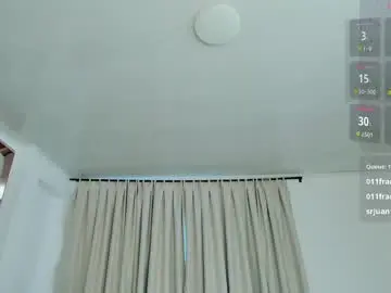 Chaturbate Nude Webcam of kim2_t