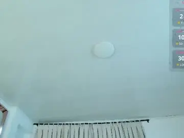 Chaturbate Adult Webcam of kim2_t