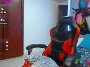 Chaturbate Adult Webcam of sandra_petite19
