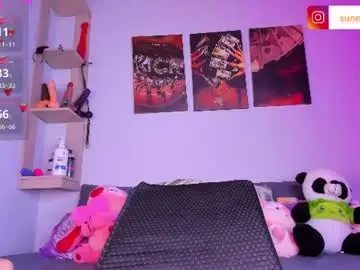 Chaturbate Sex Chat of sunny_page