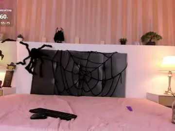 Chaturbate Watch Live Sex Cams of bella_gell