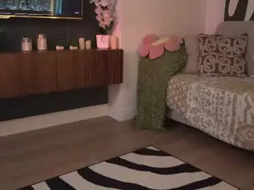 Chaturbate Private Sex Chat of huba_booba
