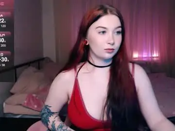 Chaturbate Live Sex Cam of redhaired_kitty