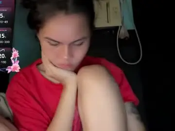 Chaturbate Live Sex Cam of sexy_betany