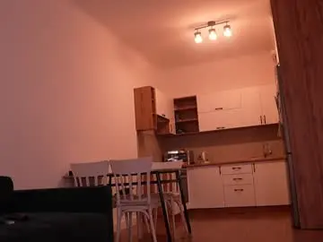 Chaturbate Private Sex Chat of sharlin_13