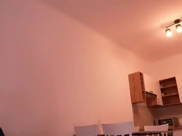 Chaturbate Free Live Porn of sharlin_13
