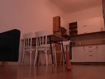 Chaturbate Nude Webcam of sharlin_13