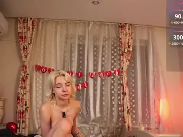 Chaturbate Free Porn Cam of aethely