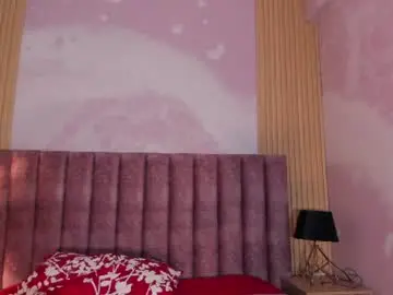 Chaturbate Adult Video Chat of emmamuller_