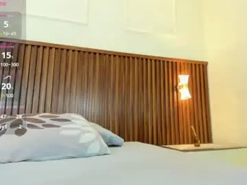 Chaturbate Live Sex Cam of lucia_khan