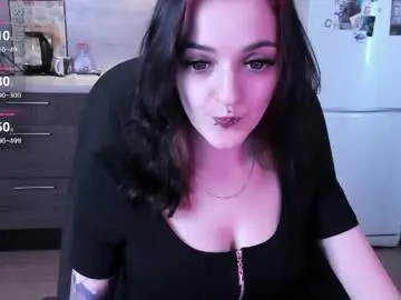 Chaturbate Adult Video Chat of miura_moon