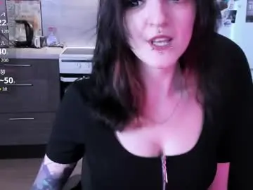 Chaturbate Best Webcam of miura_moon