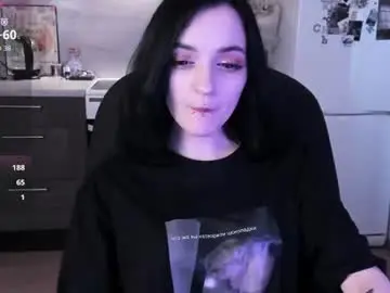 Chaturbate Nude Webcam of miura_moon