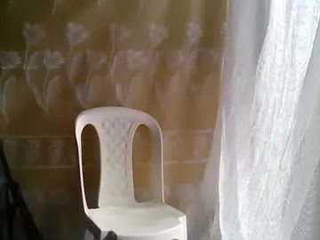 Chaturbate Adult Webcams of sexy_titz