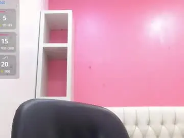 Chaturbate Adult Webcam of ttimy_x_boy