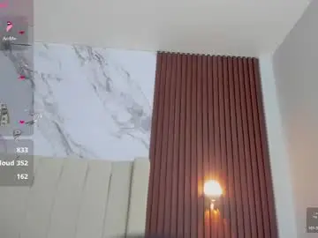 Chaturbate Adult Webcam of alahiacruz1