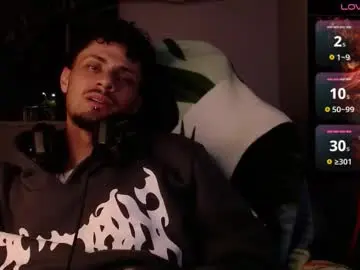 Chaturbate Nude Webcam of apolo_s