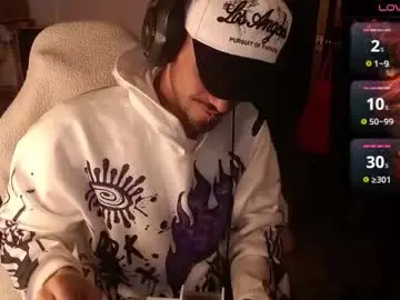 Chaturbate Sex Cam of apolo_s