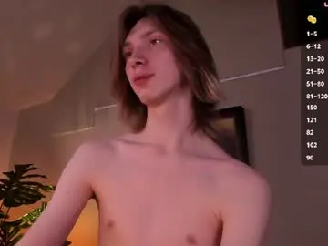 Chaturbate Best Webcam of danny_reed