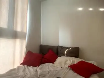 Chaturbate Private Sex Chat of latinamystique