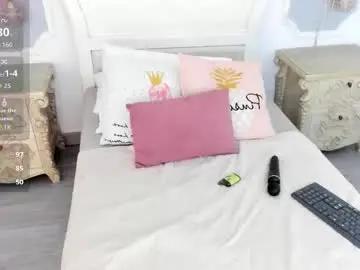 Chaturbate Best Webcam of meganstar__