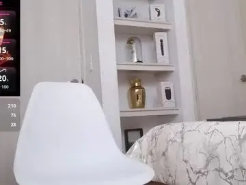 Chaturbate Adult Webcams of russell_adams_