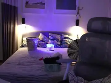 Chaturbate Sex Chat of girl_u_never_met