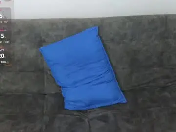 Chaturbate Nude Webcam of luigisb
