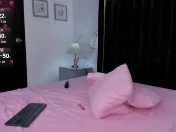 Chaturbate Adult Webcams of abbyybrown_