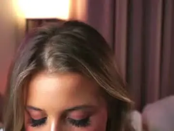 Chaturbate Private Sex Chat of ceceliapidcock