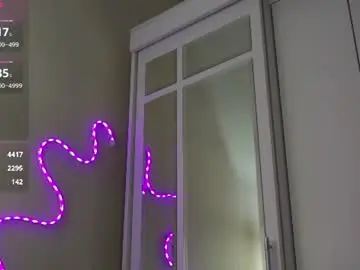 Chaturbate Watch Live Sex Cams of ceceliapidcock