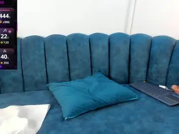 Chaturbate Sex Chat of leylarusso