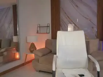 Chaturbate Nude Webcam of natalycarterx