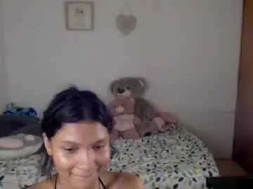 Chaturbate Nude Webcam of princess_an