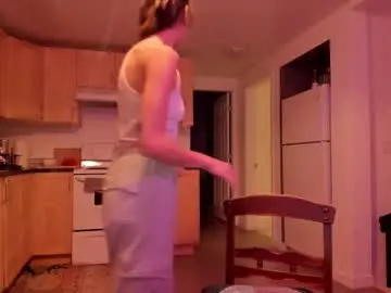 Chaturbate Sex Cam of skinnybitch_