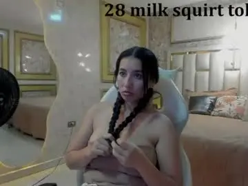 Chaturbate Sex Chat of big_boobs_cutte