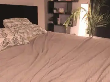 Chaturbate Live Porn of candy_sandy_