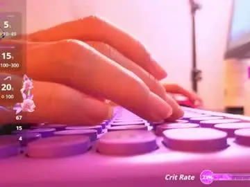 Chaturbate Sex Chat of cony_tp