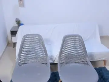 Chaturbate Adult Webcam of santy_stump